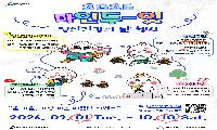 정신건강의 날 기념 시민 참여 행사 개최